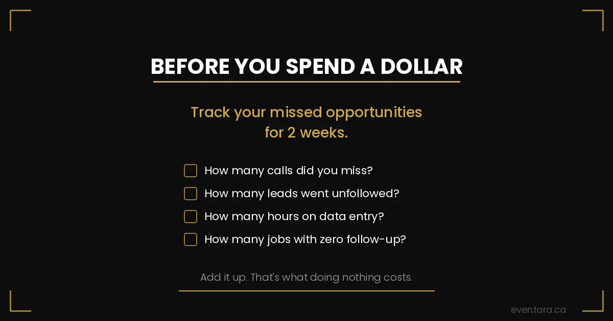 Before spending money track your missed calls, unfollowed leads, data entry hours, and jobs with zero follow-up for two weeks